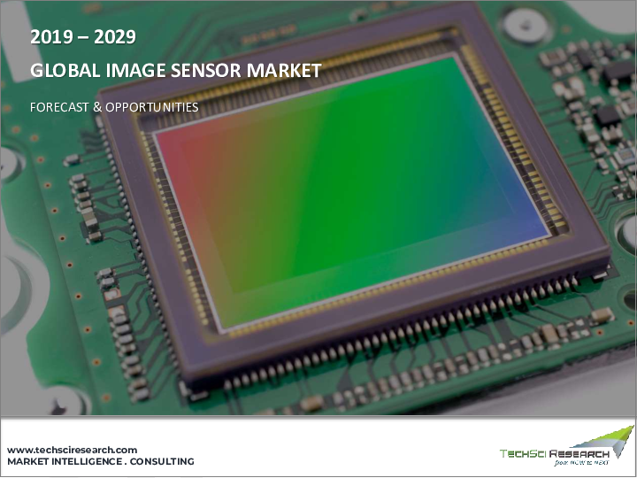 表紙：イメージセンサの世界市場 - 産業規模、シェア、動向、機会、予測：技術別、処理タイプ別、業界別、地域別、競合別（2019年～2029年）