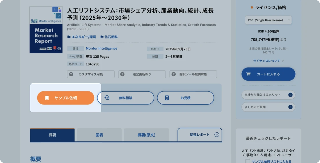 無料サンプルについて | グローバルインフォメーション