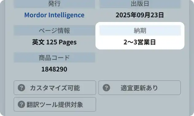納期に関する案内の表示位置