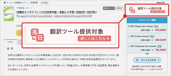 翻訳ツール提供対象商品の表示位置