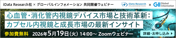 心血管・消化管内視鏡デバイス市場と技術革新：カプセル内視鏡と成長市場の最新インサイト