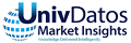 UnivDatos Market Insights Pvt Ltd