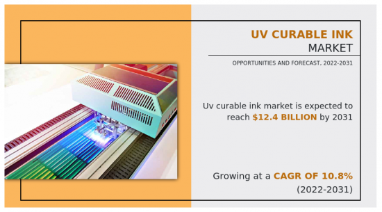 UV Curable Ink Market-IMG1