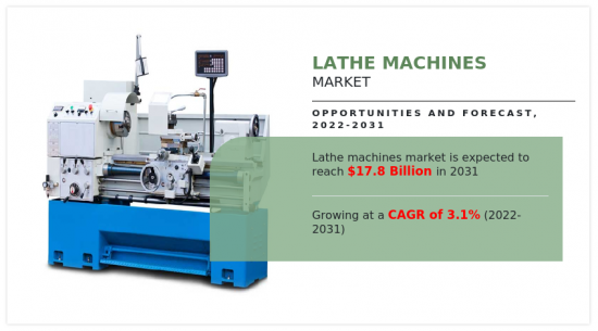 Lathe Machines Market-IMG1