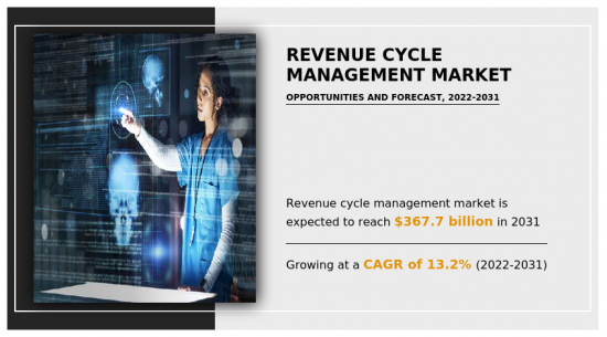 Revenue Cycle Management Market-IMG1