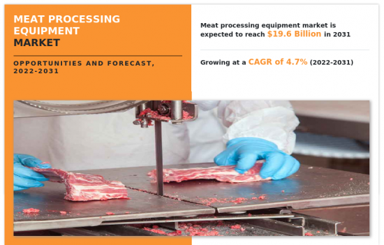 Meat Processing Equipment Market-IMG1