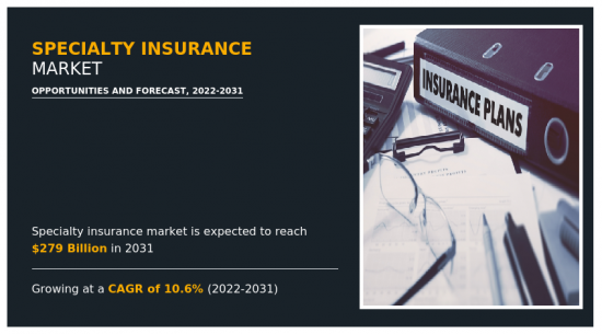Specialty Insurance Market-IMG1