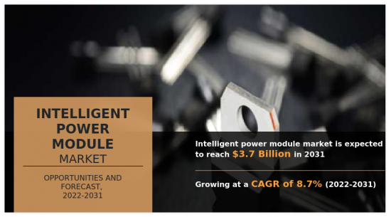 Intelligent Power Module Market-IMG1