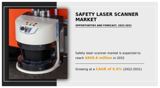 Safety Laser Scanner Market-IMG1