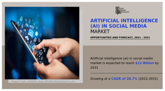 Artificial Intelligence in Social Media Market-IMG1