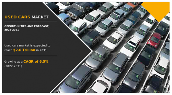 Used Cars Market-IMG1
