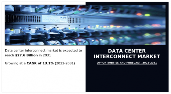 Data Center Interconnect Market-IMG1