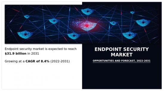Endpoint Security Market-IMG1