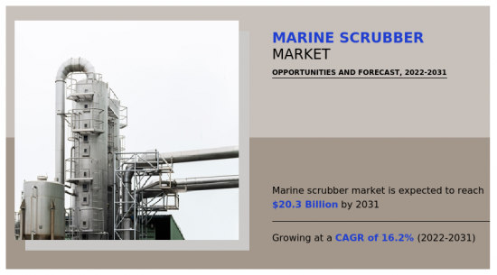 Marine Scrubber Market-IMG1