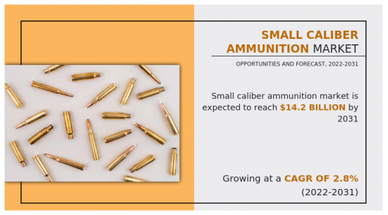Small Caliber Ammunition Market-IMG1