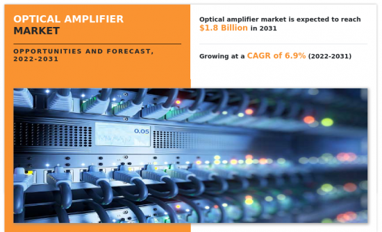 Optical Amplifier Market-IMG1