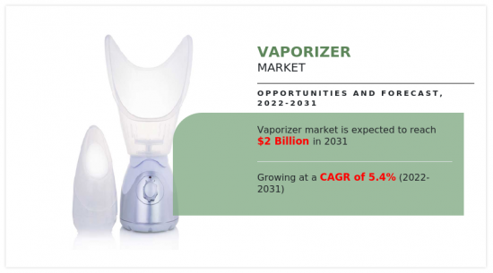 Vaporizer Market-IMG1
