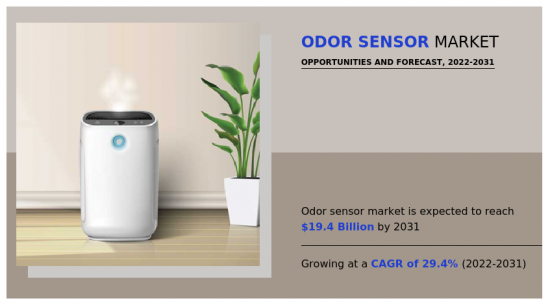 Odor Sensor Market-IMG1