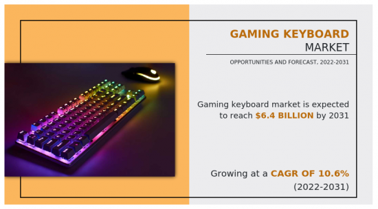 Gaming Keyboard Market-IMG1