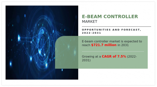 E-Beam Controller Market-IMG1