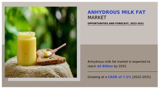 Anhydrous Milk Fat Market-IMG1