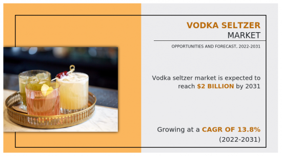 Vodka Seltzer Market-IMG1