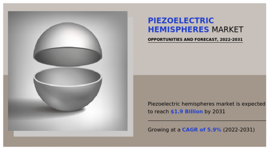 Piezoelectric Hemispheres Market-IMG1