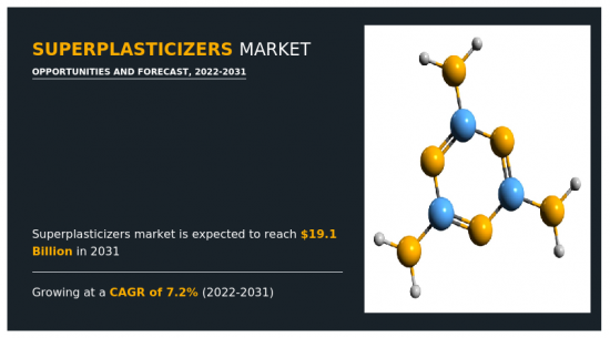 Superplasticizers Market-IMG1