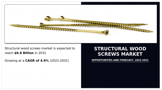 Structural Wood Screws Market-IMG1