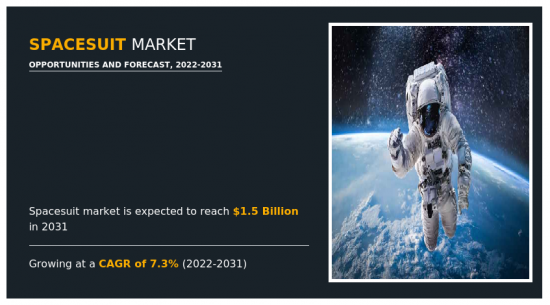Spacesuit Market-IMG1