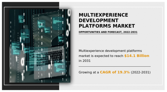 Multiexperience Development Platforms Market-IMG1