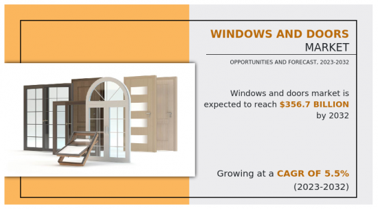 Windows and Doors Market-IMG1