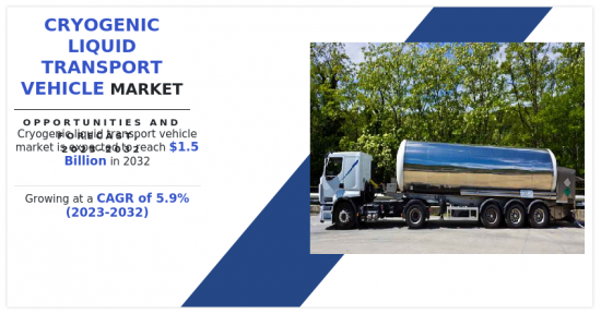 Cryogenic Liquid Transport Vehicle Market-IMG1