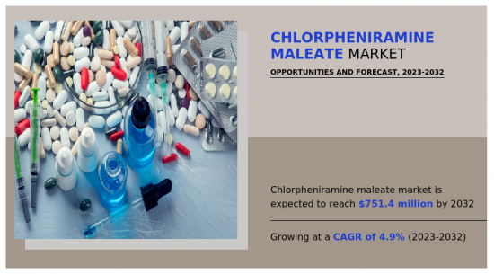Chlorpheniramine Maleate Market-IMG1