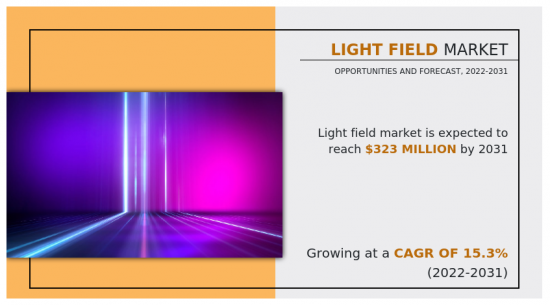 Light Field Market-IMG1