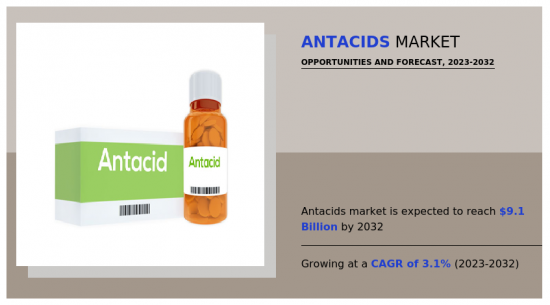 Antacids Market-IMG1