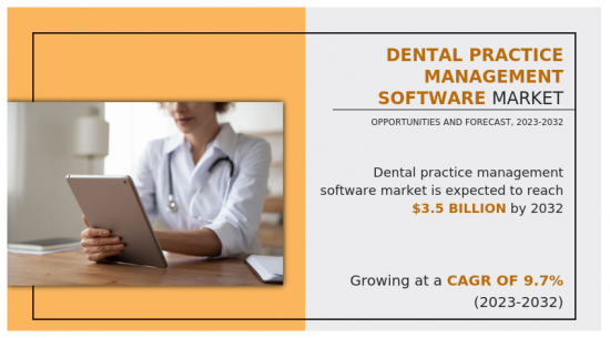 Dental Practice Management Software Market-IMG1