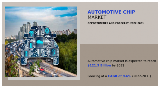 Automotive Chip Market-IMG1