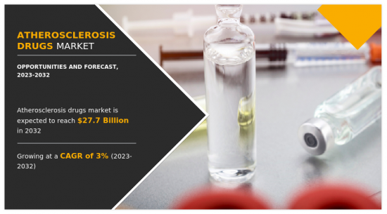 Atherosclerosis Drugs Market-IMG1