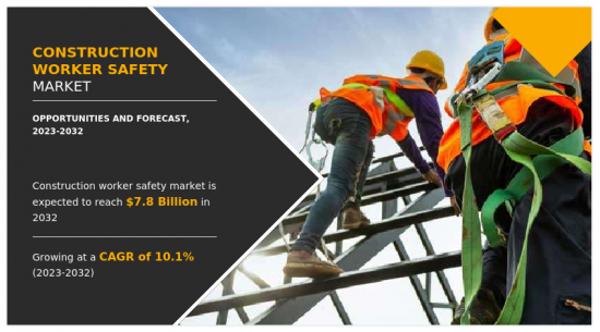 Construction Worker Safety Market-IMG1