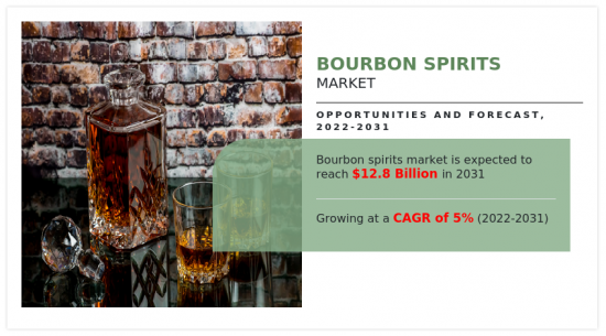 Bourbon Spirits Market-IMG1