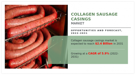 Collagen Sausage Casings Market-IMG1