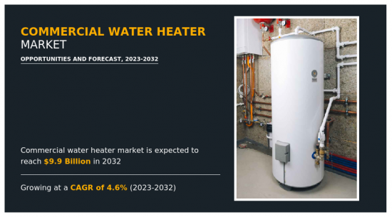 Commercial Water Heater Market-IMG1