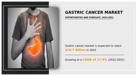 Gastric Cancer Market-IMG1