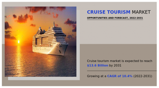 Cruise Tourism Market-IMG1