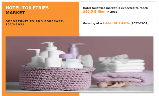 Hotel Toiletries Market-IMG1