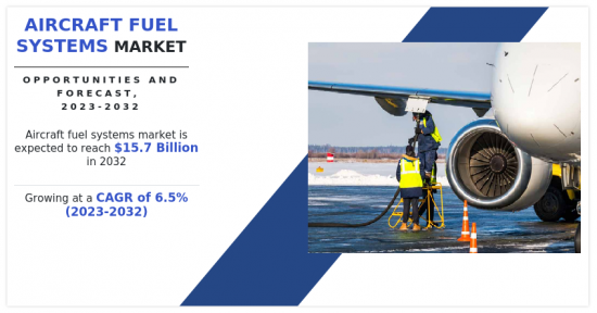 Aircraft Fuel Systems Market-IMG1