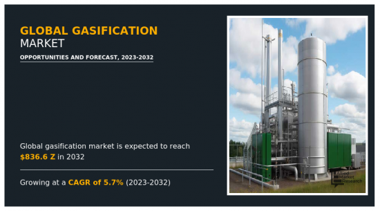 Gasification Market-IMG1
