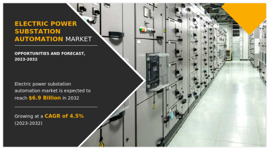 Electric Power Substation Automation Market-IMG1