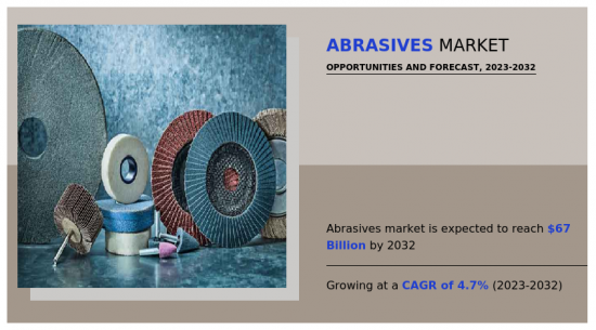 Abrasives Market-IMG1